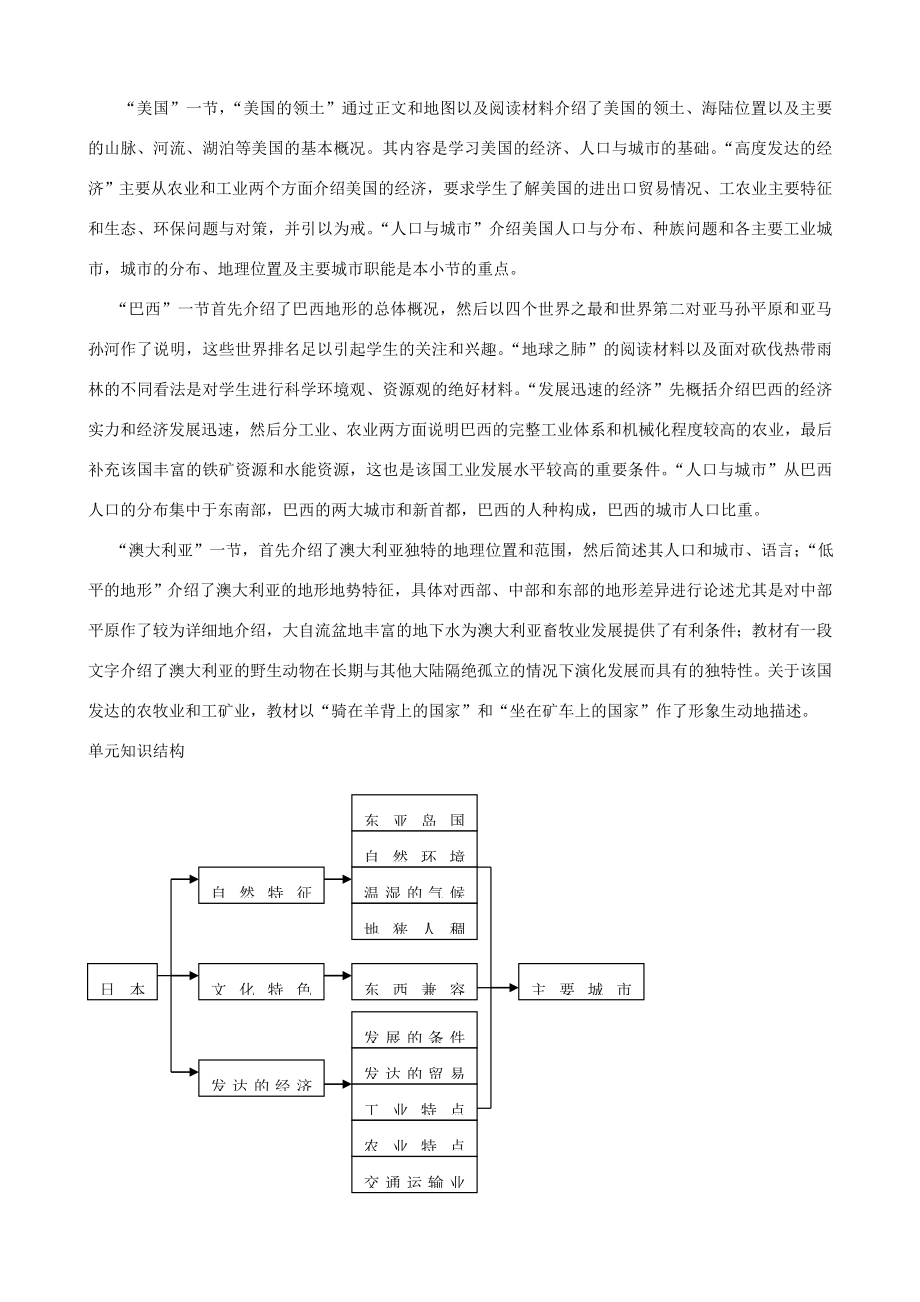 七年级地理下册第八章走进国家单元知识整合优秀教案（新版）湘教版（新版）湘教版初中七年级下册地理教案.doc