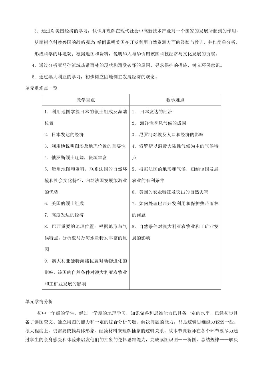 七年级地理下册第八章走进国家单元知识整合优秀教案（新版）湘教版（新版）湘教版初中七年级下册地理教案.doc