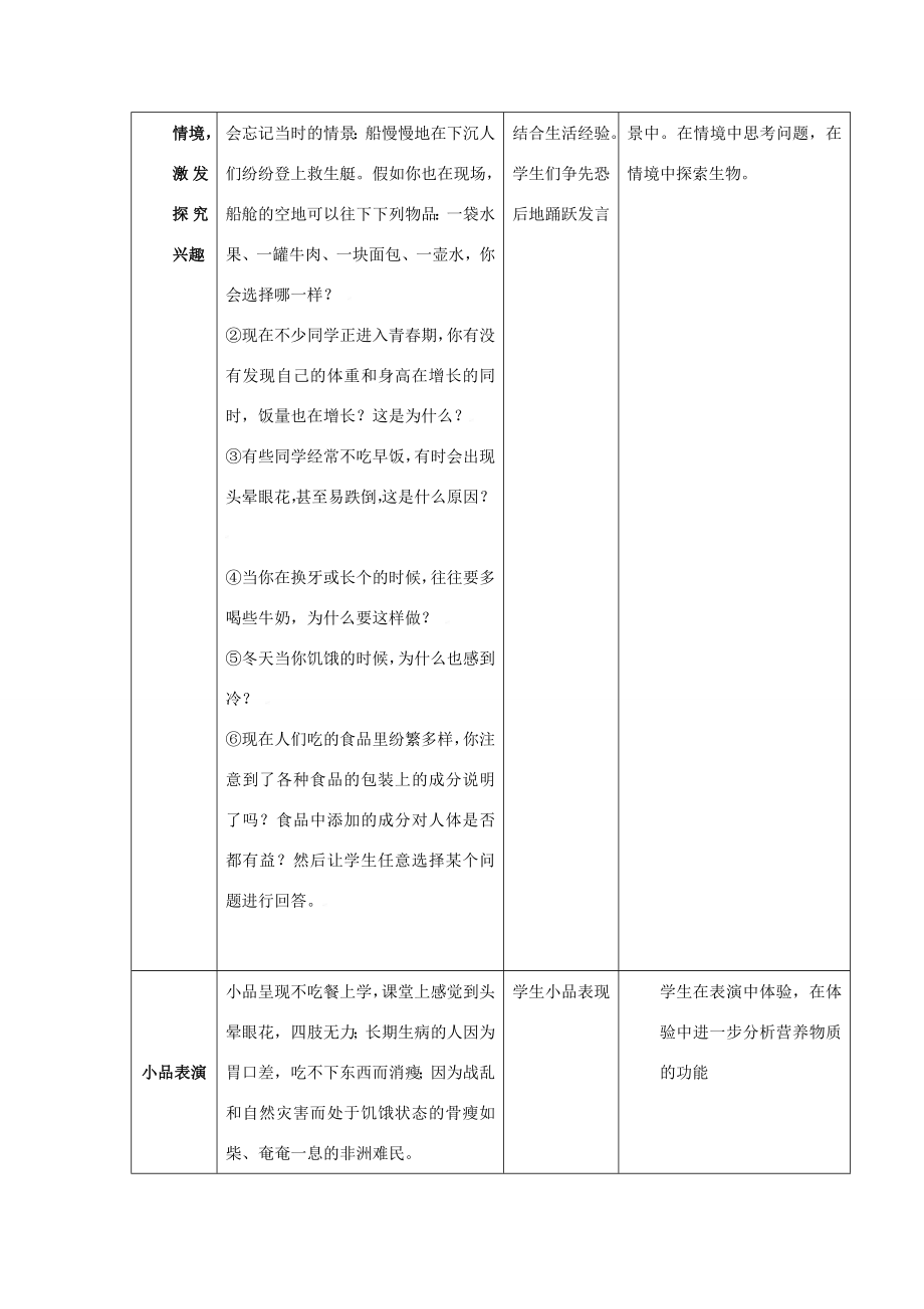 七年级生物上第3章第2节营养物质的作用教案苏科版.doc