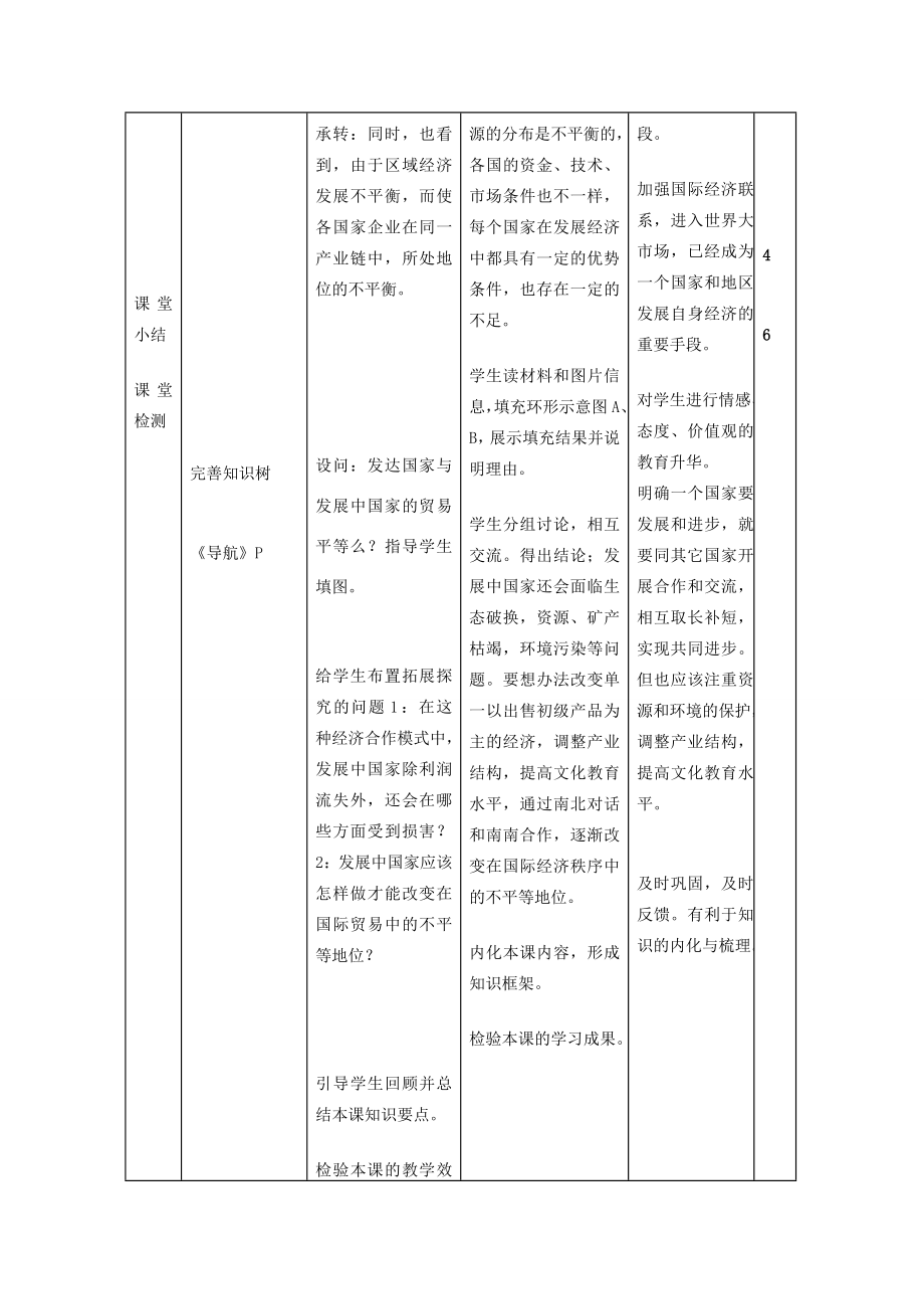 七年级地理上册第五章《发展与合作》教学设计（新版）新人教版（新版）新人教版初中七年级上册地理教案.doc