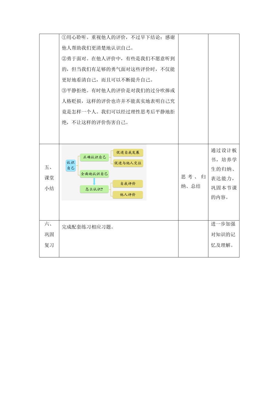 七年级道德与法治上册第一单元成长的节拍第三课发现自己第一框认识自己教案新人教版新人教版初中七年级上册政治教案.doc