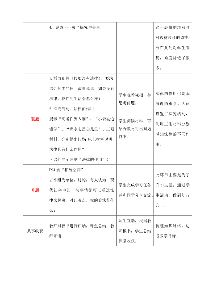 （秋季版）七年级道德与法治下册第四单元走进法治天地第九课法律在我们身边第2框法律保障生活教案新人教版新人教版初中七年级下册政治教案.doc