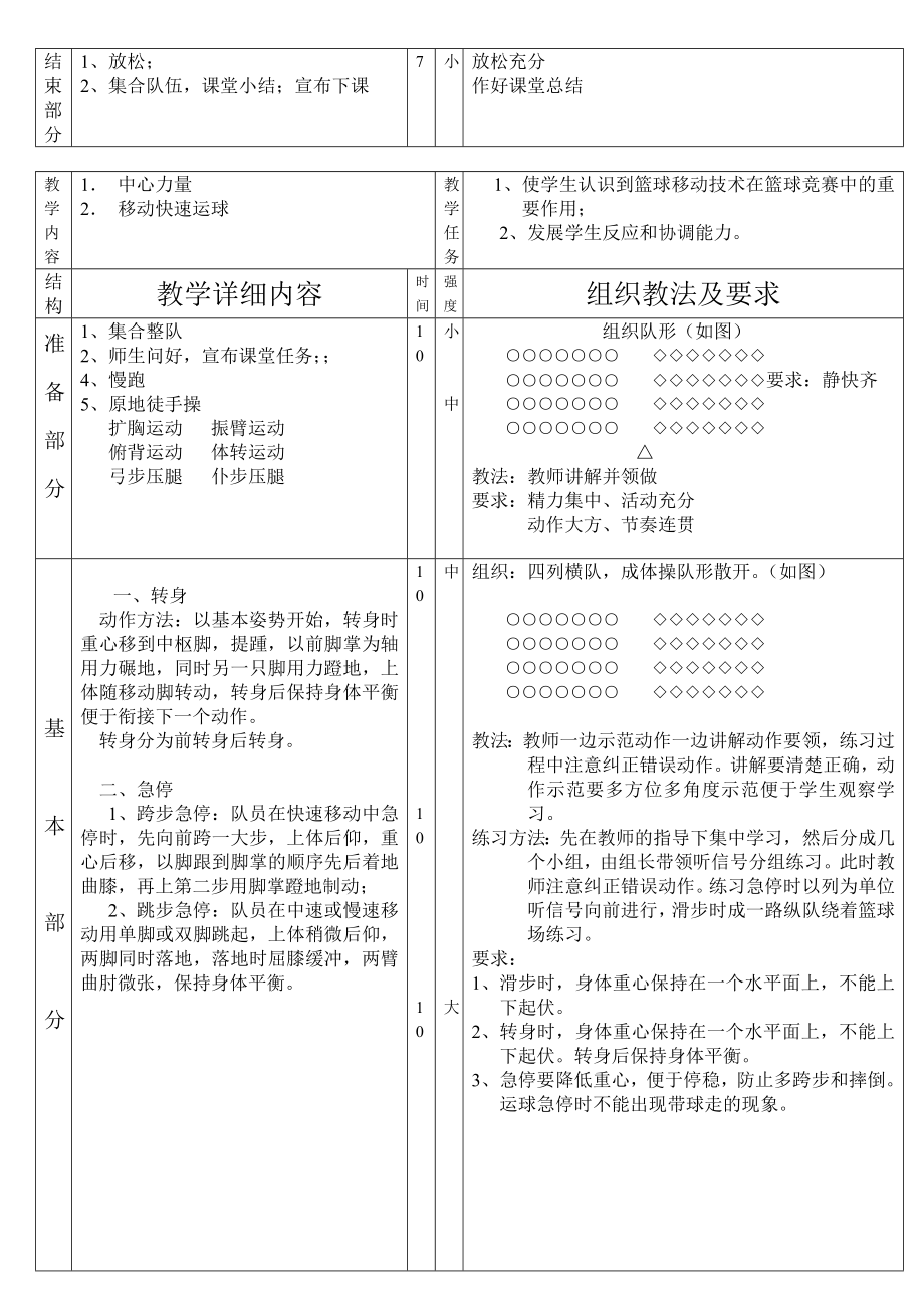 中学体育课篮球教案(初中高中都适用).doc