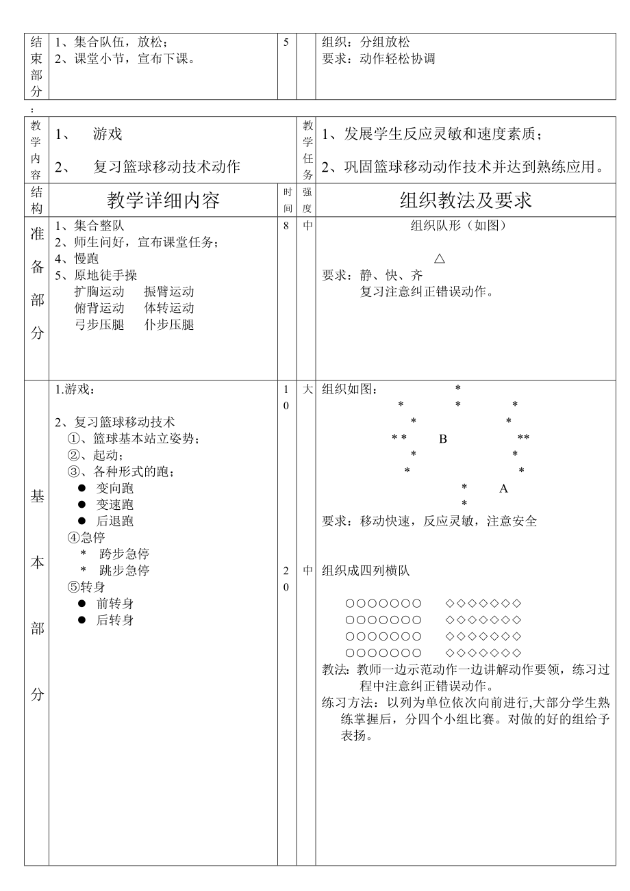 中学体育课篮球教案(初中高中都适用).doc