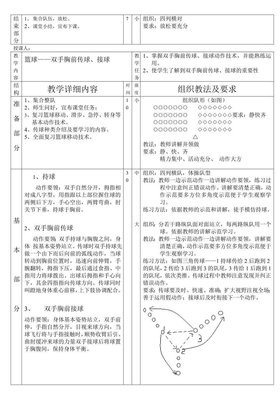 中学体育课篮球教案(初中高中都适用).doc