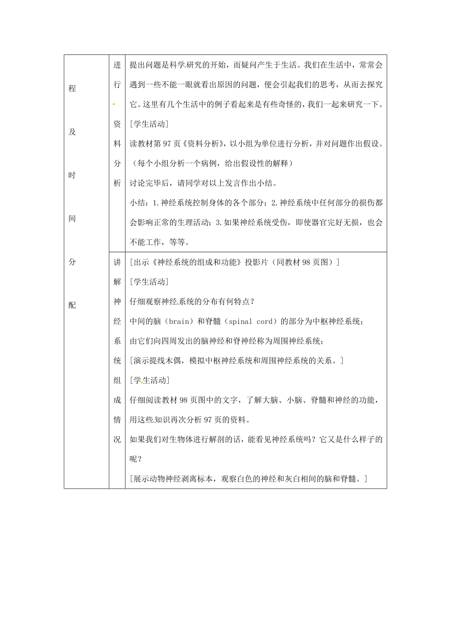 七年级生物下册第四单元第六章第二节神经系统的组成教案2（新版）新人教版（新版）新人教版初中七年级下册生物教案.doc