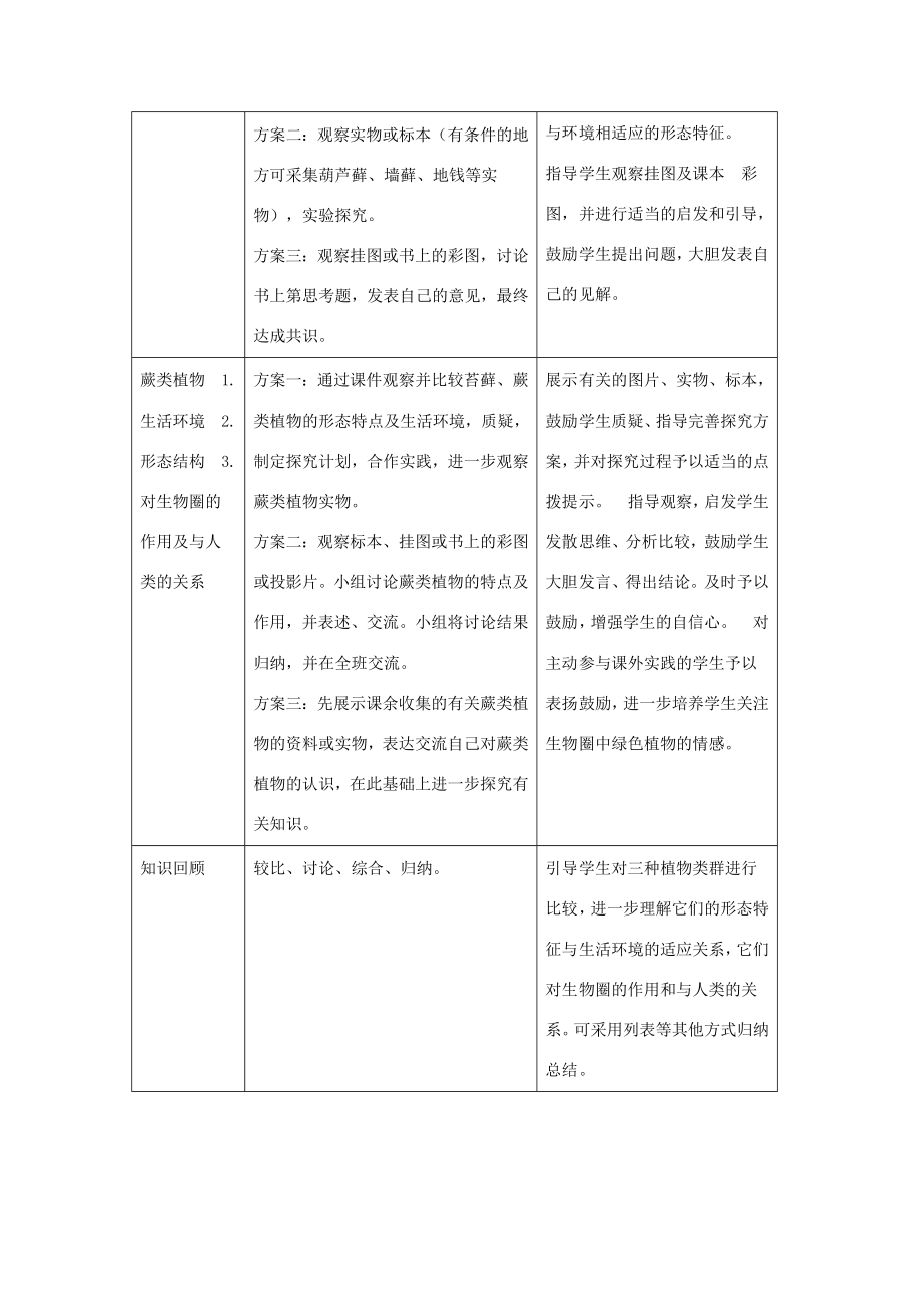 七年级生物上册3.1.1《藻类、苔藓和蕨类植物》教案2（新版）新人教版（新版）新人教版初中七年级上册生物教案.doc