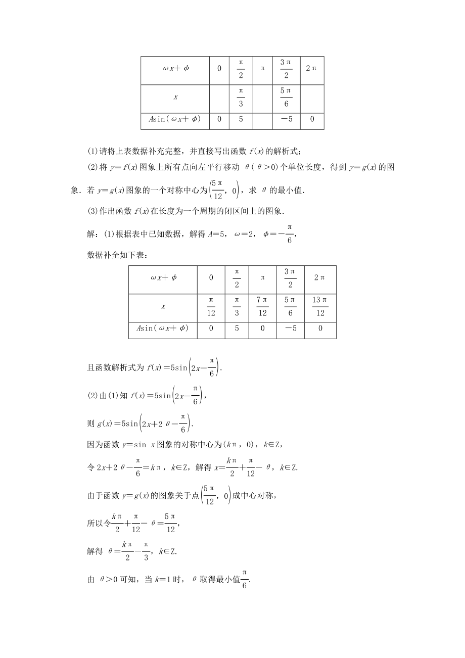 （江苏专版）版高考数学一轮复习第四章三角函数、解三角形第四节函数y＝Asin（ωx＋φ）的图象及其应用教案理（含解析）苏教版.doc