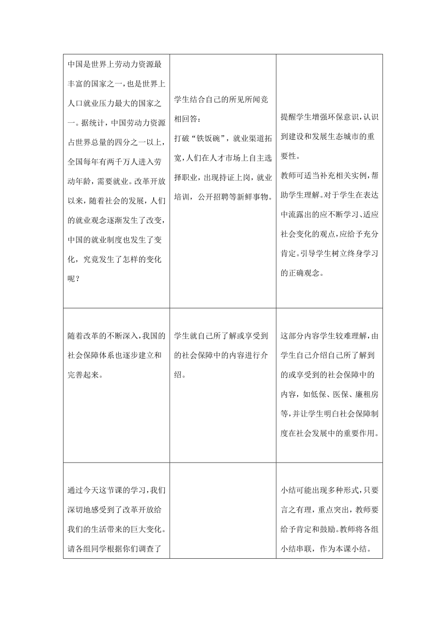 八年级历史下册第21课人们生活方式的变化（第1课时）教案新人教版.doc