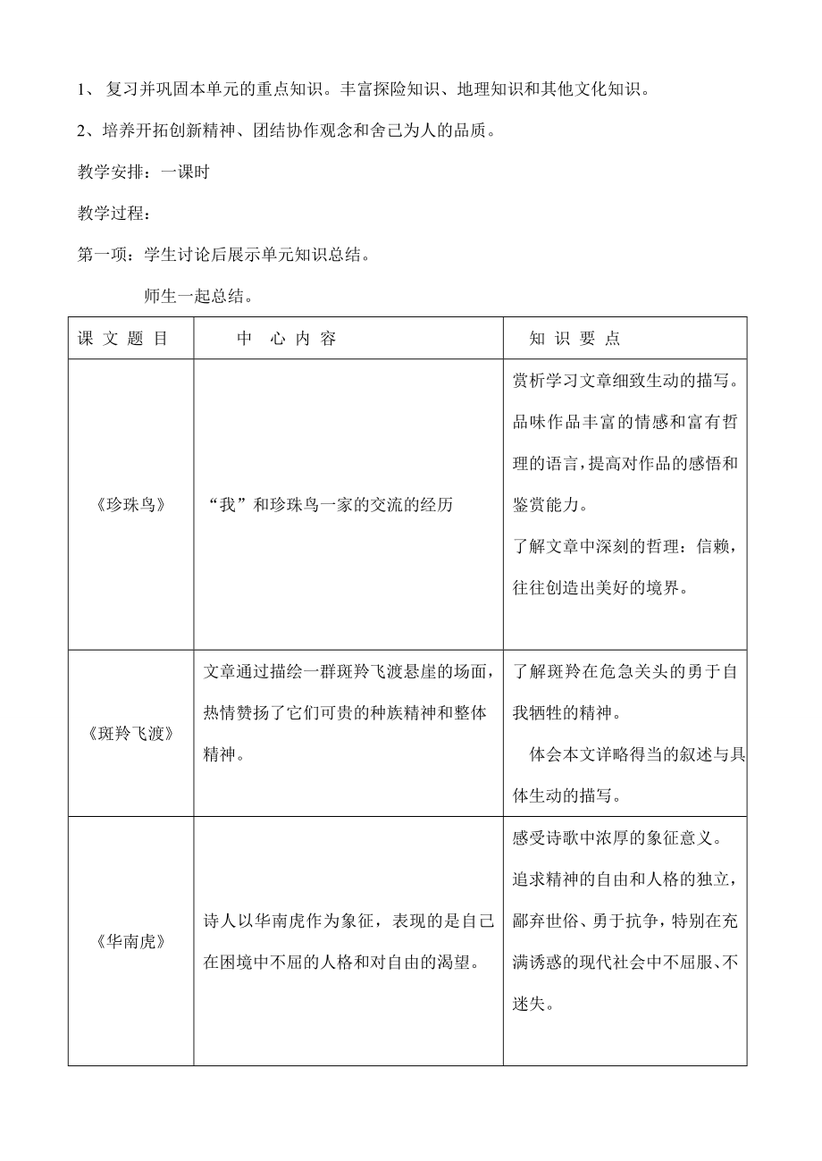 七年级语文第六单元复习教案.doc