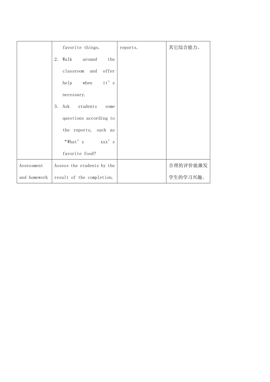 七年级英语下册Unit12Myfavoritesubjectisscience教案一人教新目标版.doc