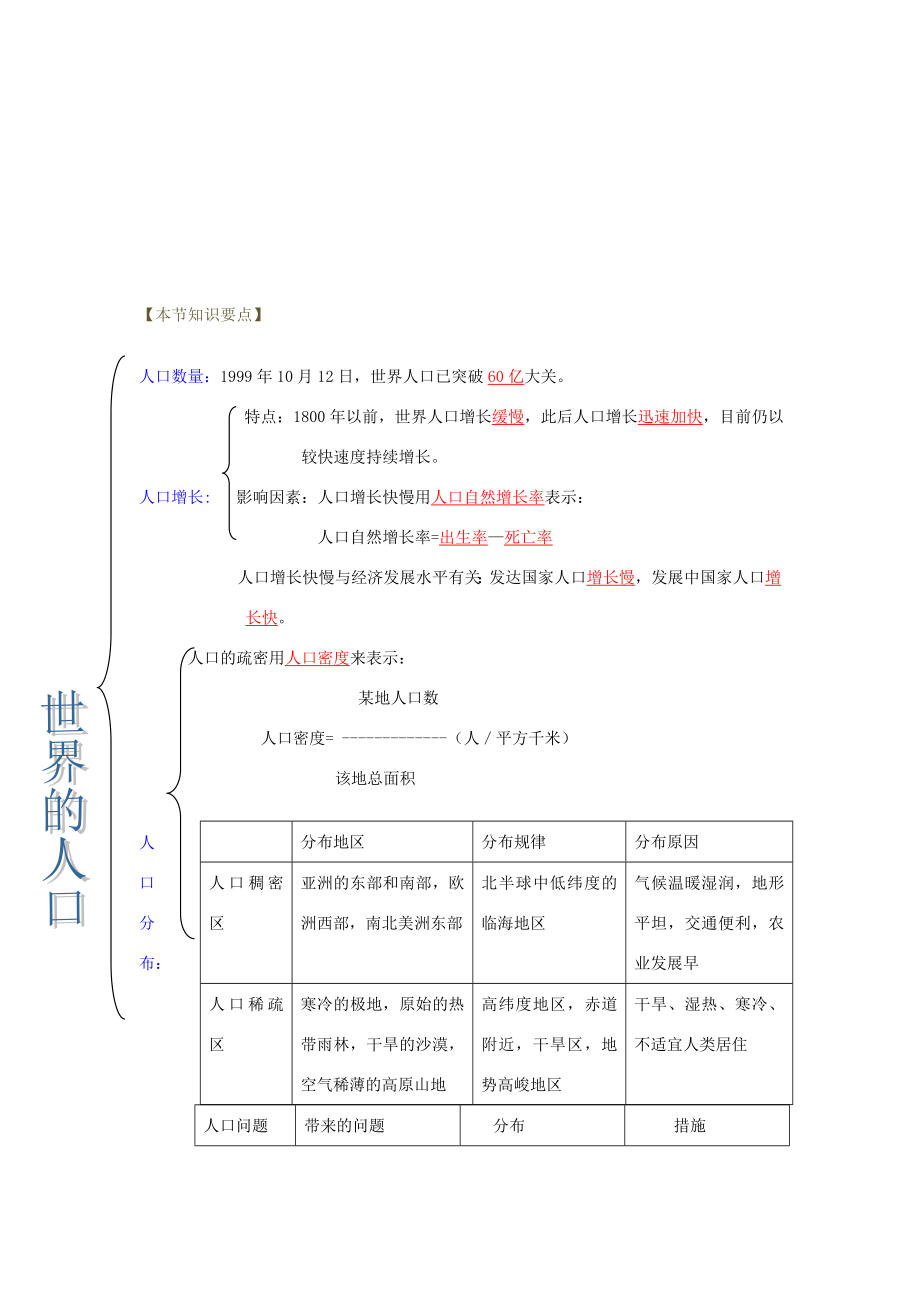 七年级地理上册第三章世界的居民第一节世界的人口名师教案1湘教版.doc