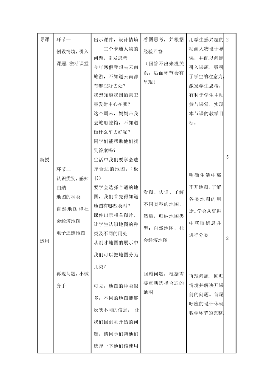 七年级地理上册1.3地图的阅读教学设计2（新版）新人教版（新版）新人教版初中七年级上册地理教案.doc