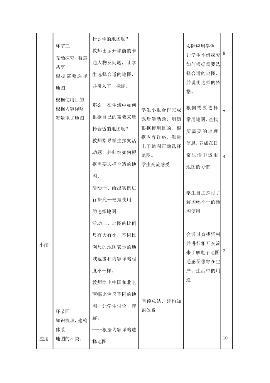 七年级地理上册1.3地图的阅读教学设计2（新版）新人教版（新版）新人教版初中七年级上册地理教案.doc