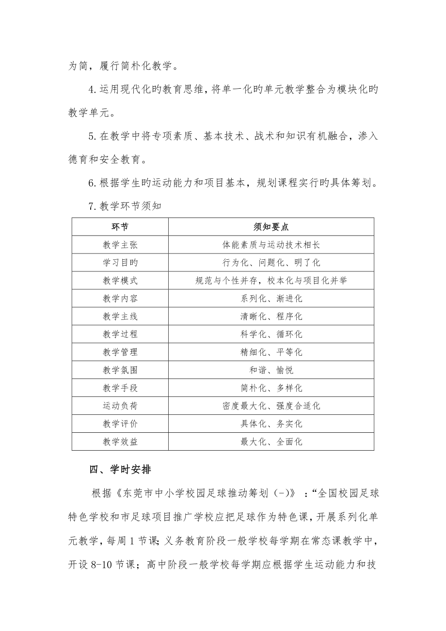 中小学校园足球教学指南.doc