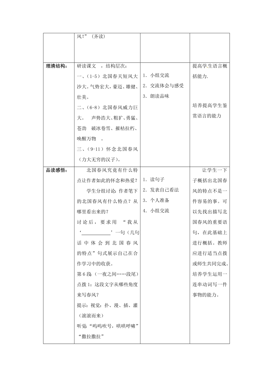 七年级语文下册1.3《春风》（第1课时）教学设计北京课改版北京课改版初中七年级下册语文教案.doc