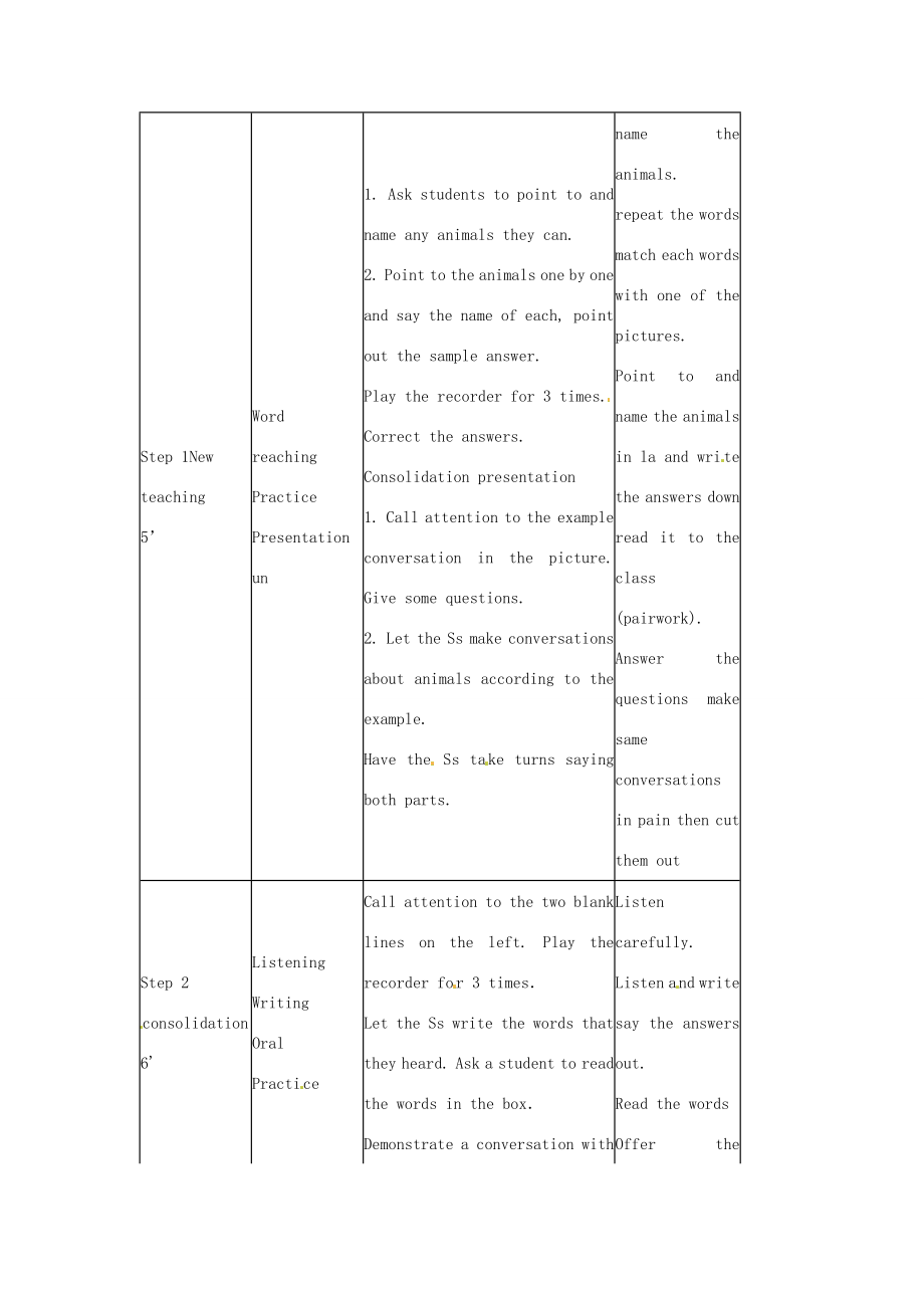 七年级英语下册Unit3Whydoyoulikekoalas单元教案人教新目标版.doc