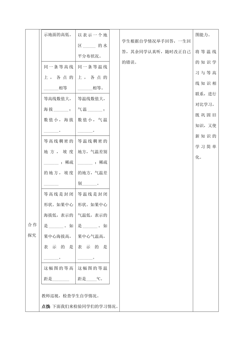 （水滴系列）七年级地理上册第四章第2节气温的变化与差异（第2课时）教案（新版）商务星球版（新版）商务星球版初中七年级上册地理教案.doc