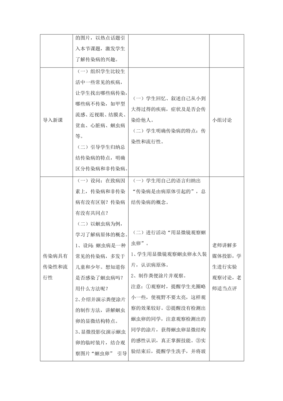 七年级生物下册4.13.2《预防传染病》教案（新版）北师大版（新版）北师大版初中七年级下册生物教案.doc