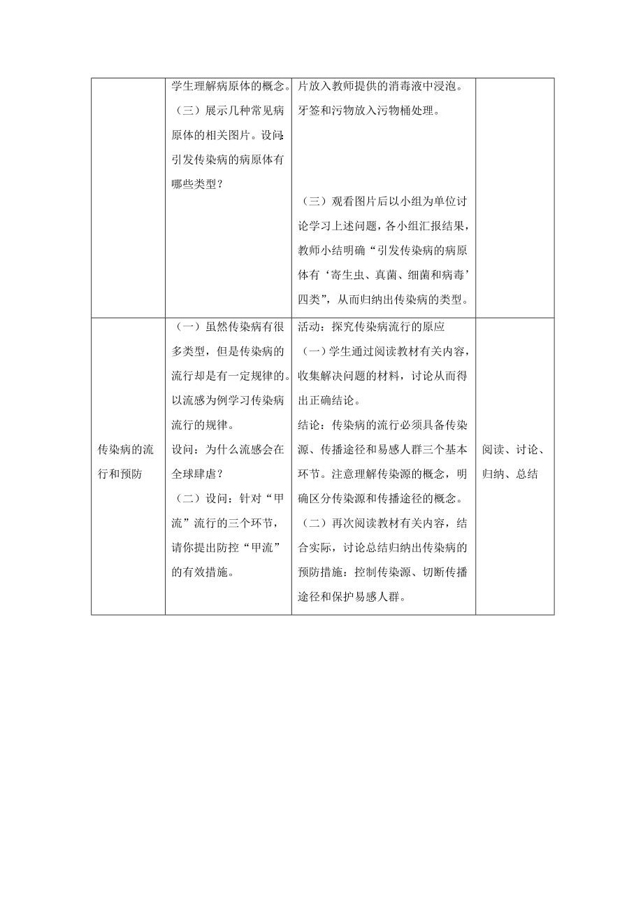 七年级生物下册4.13.2《预防传染病》教案（新版）北师大版（新版）北师大版初中七年级下册生物教案.doc