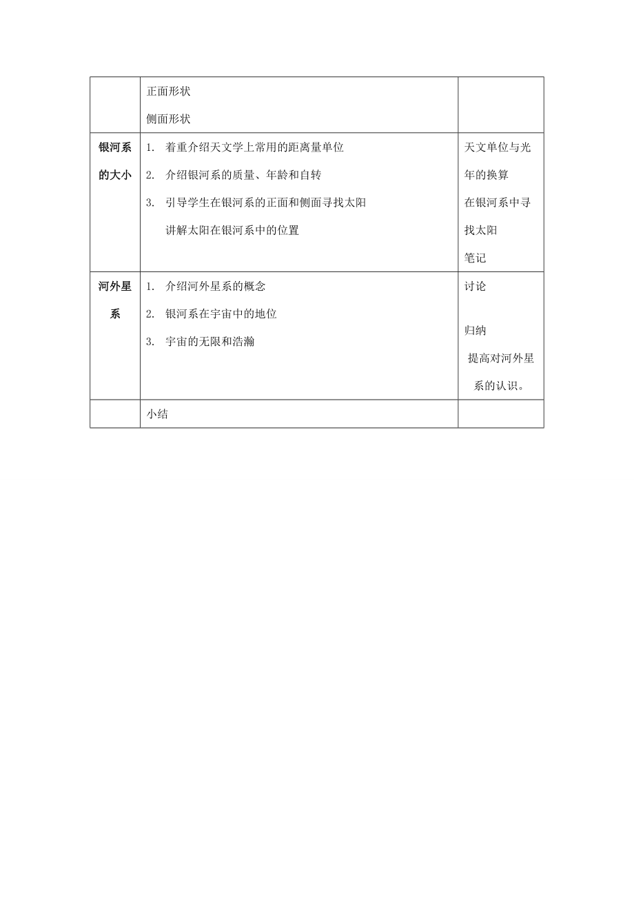 七年级科学上第一章第2节银河系教案华东师大版.doc