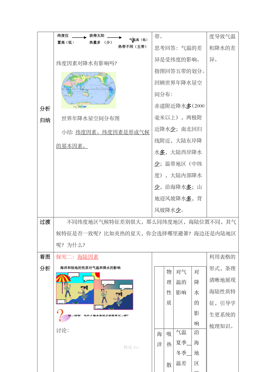 【商务星球版】7年级地理上册4.5《形成气候的主要因素》教案1.doc