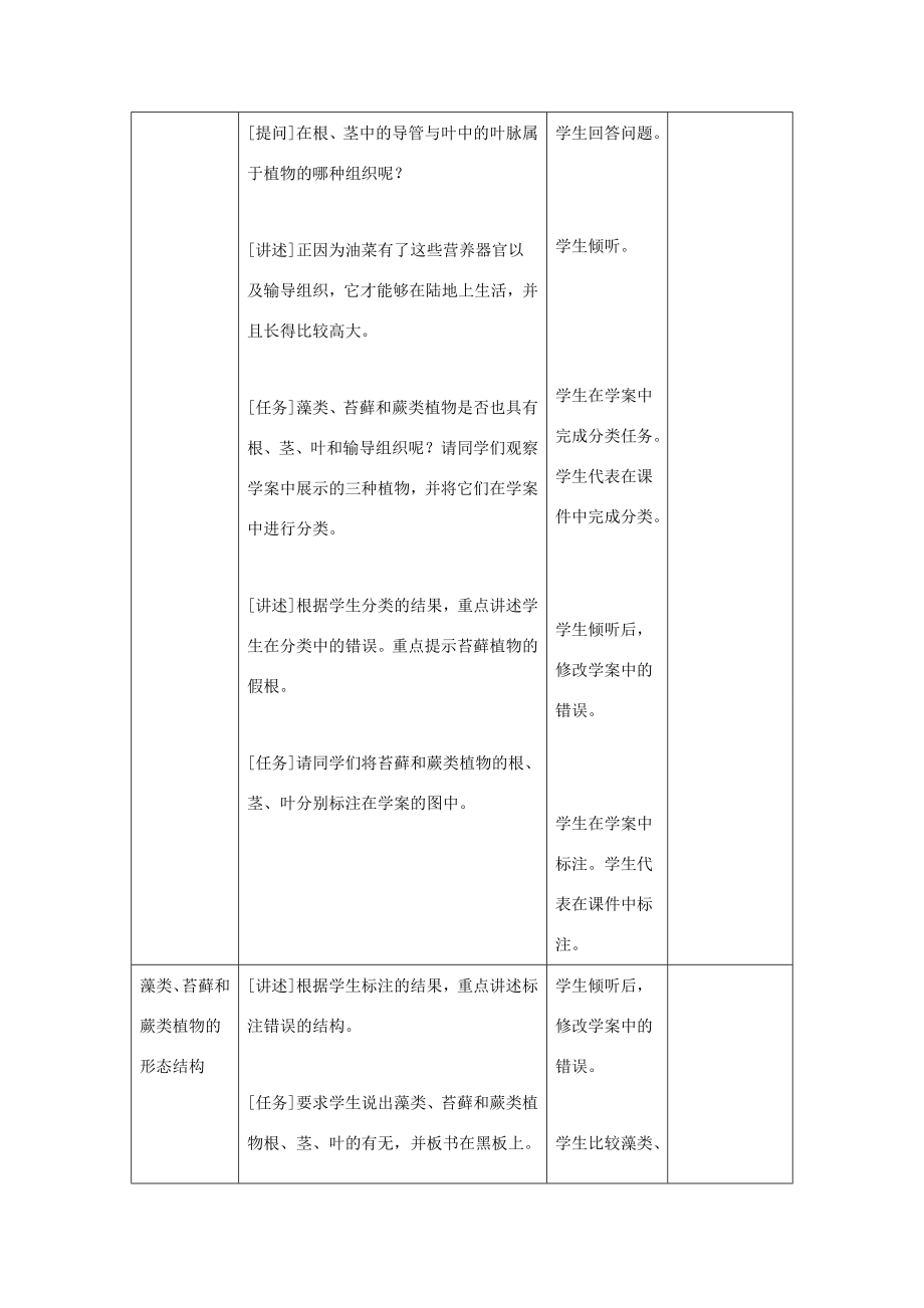 七年级生物上册3.1.1《藻类、苔藓和蕨类植物》教案（新版）新人教版（新版）新人教版初中七年级上册生物教案.doc