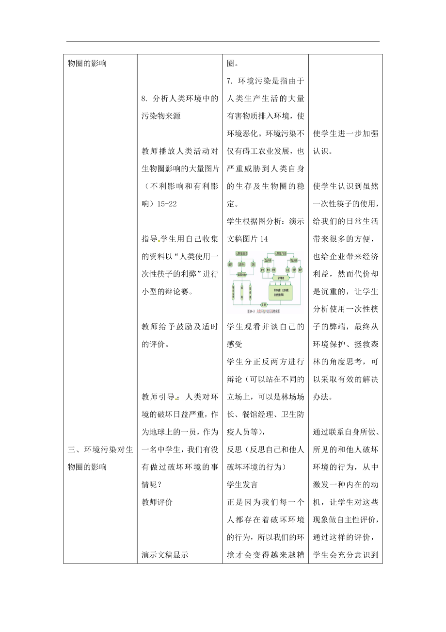 七年级生物下册14.1类活动对生物圈的影响（教案）北师大版.doc