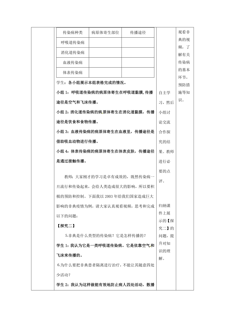 七年级生物下册第3单元第6章第2节传染病及其预防教案2（新版）济南版.doc