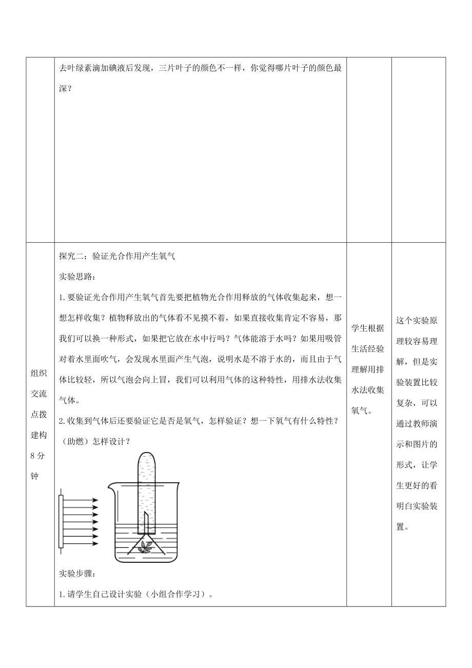 七年级生物上册2.1.3《绿色植物的光合作用》第一课时教案（新版）济南版（新版）济南版初中七年级上册生物教案.doc