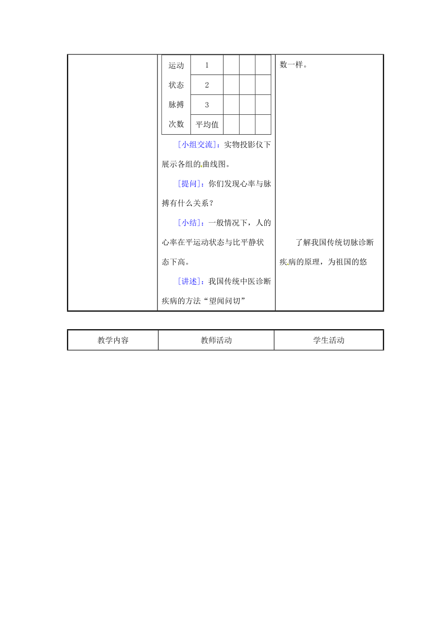 七年级生物下册第10章第2节血液循环教案2苏教版.doc