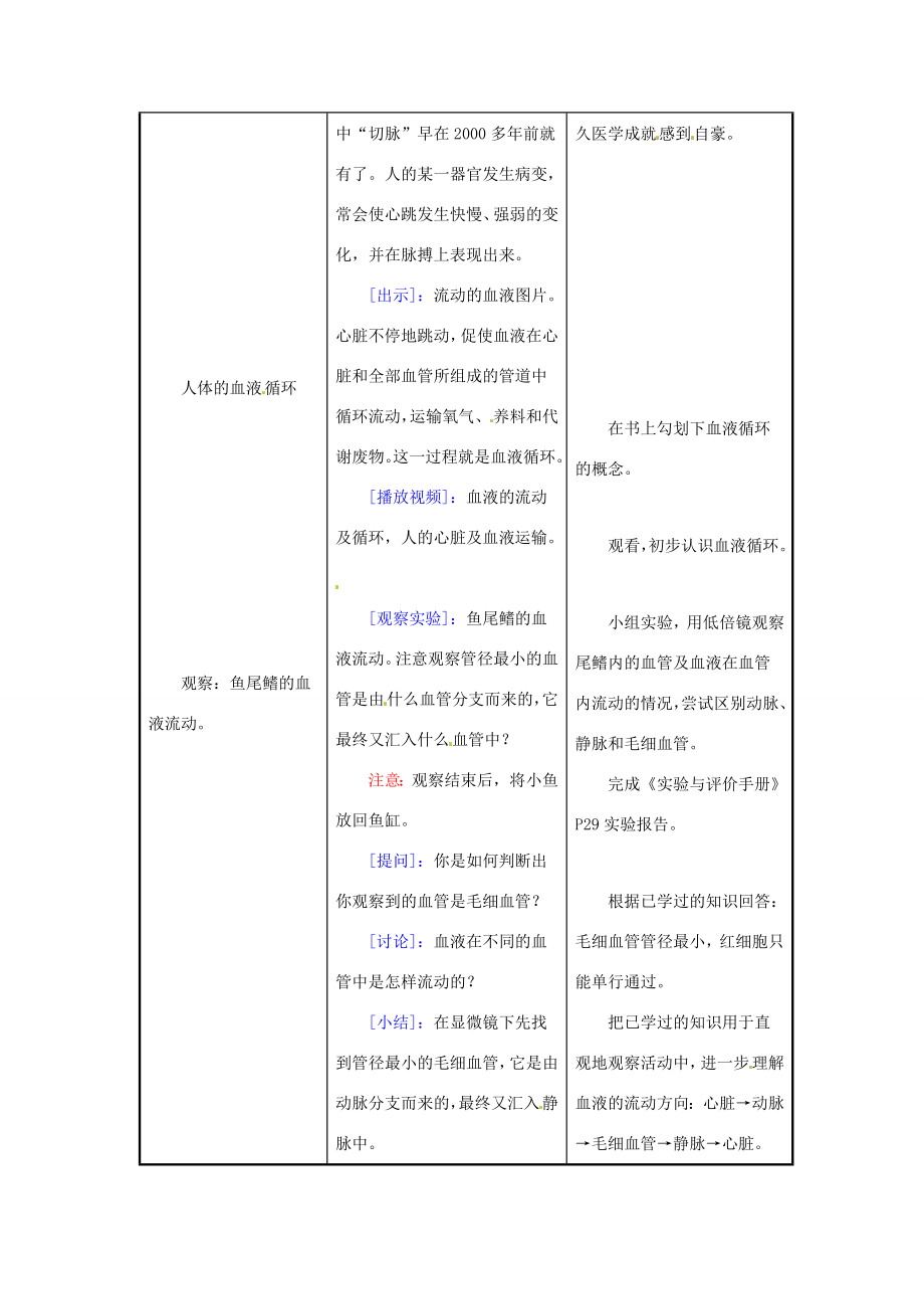 七年级生物下册第10章第2节血液循环教案2苏教版.doc