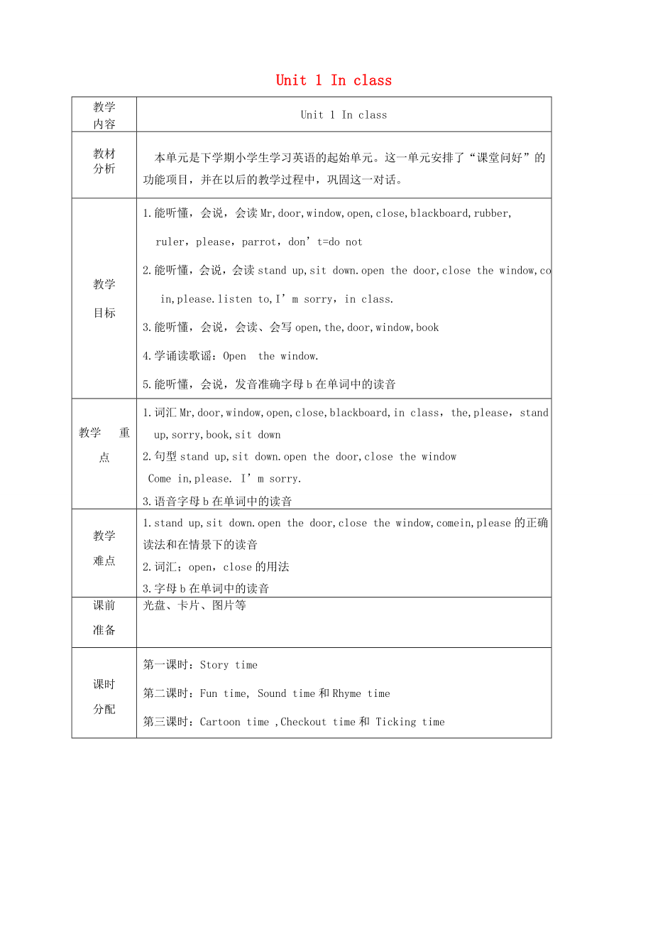 三年级英语下册Unit1Inclass教案牛津译林版牛津版小学三年级下册英语教案.doc