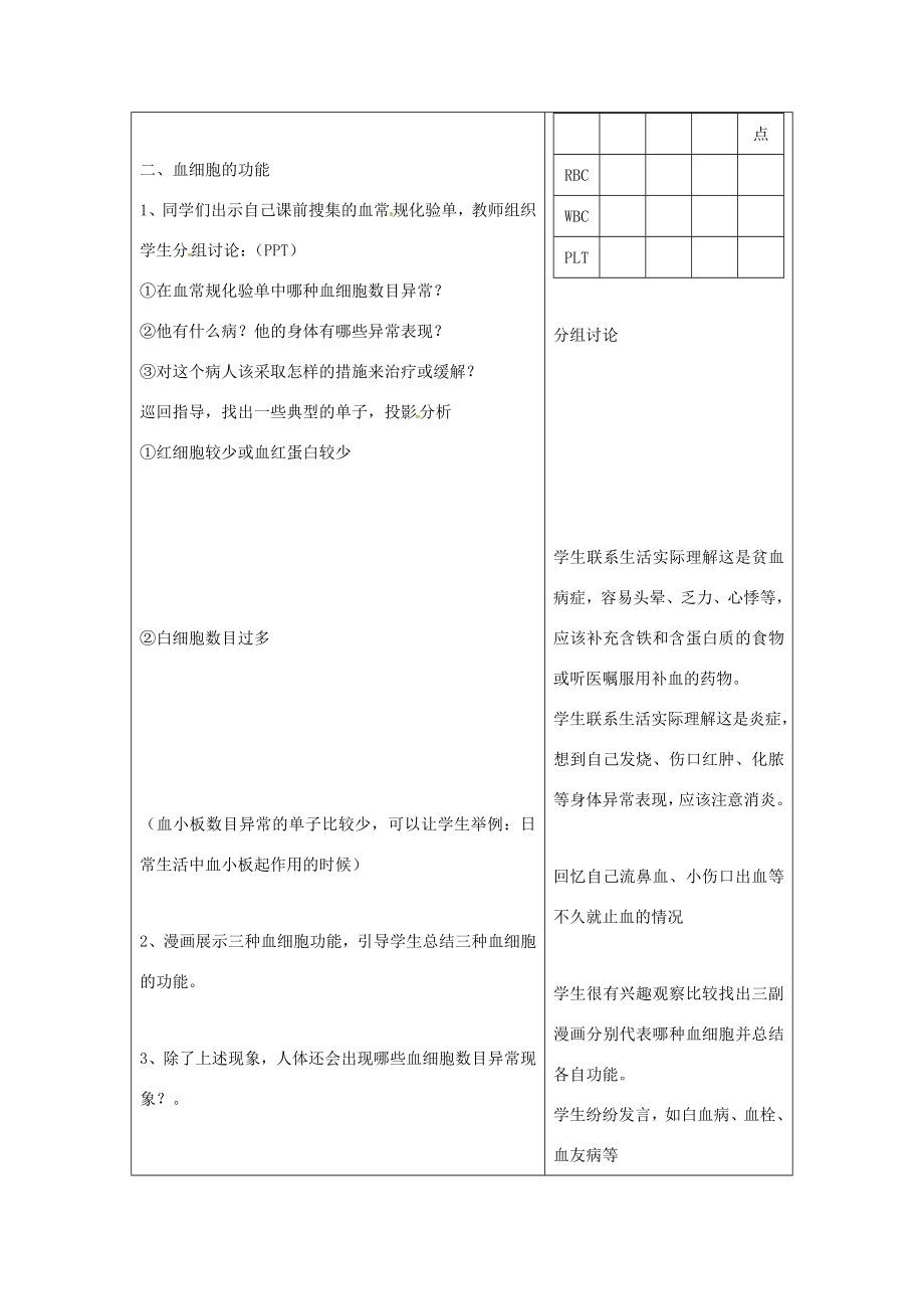 七年级生物下册第四单元第四章第一节流动的组织—血液教案3（新版）新人教版（新版）新人教版初中七年级下册生物教案.doc