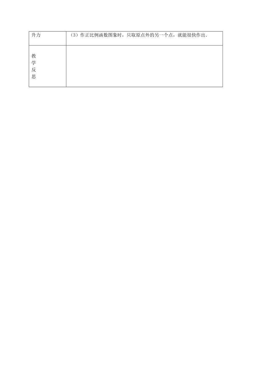 七年级数学上册6.3.1一次函数的图象教案鲁教版五四制鲁教版五四制初中七年级上册数学教案.doc