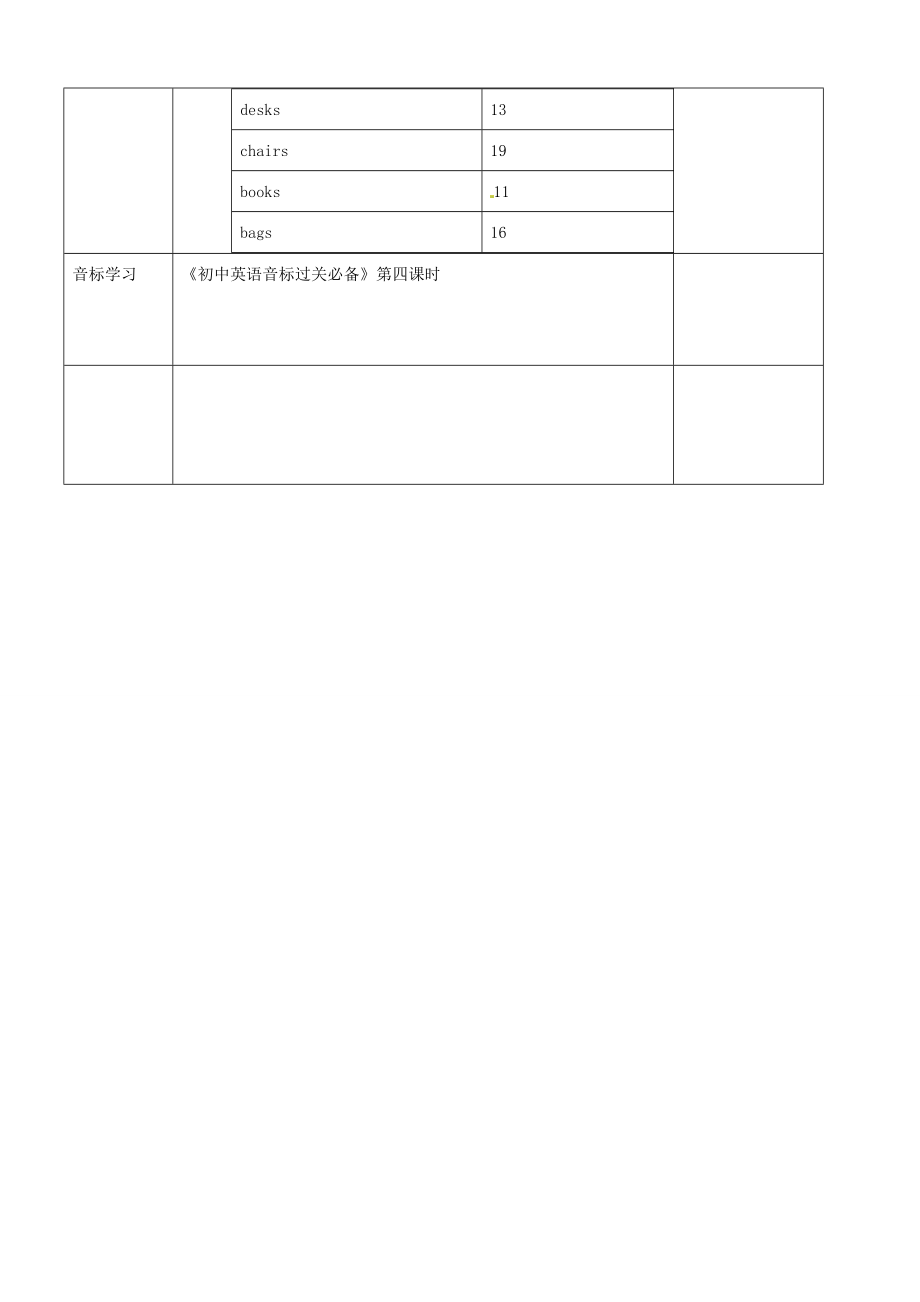 七年级英语上册StarterModule2Unit3I’mtwelve教案（新版）外研版（新版）外研版初中七年级上册英语教案.doc