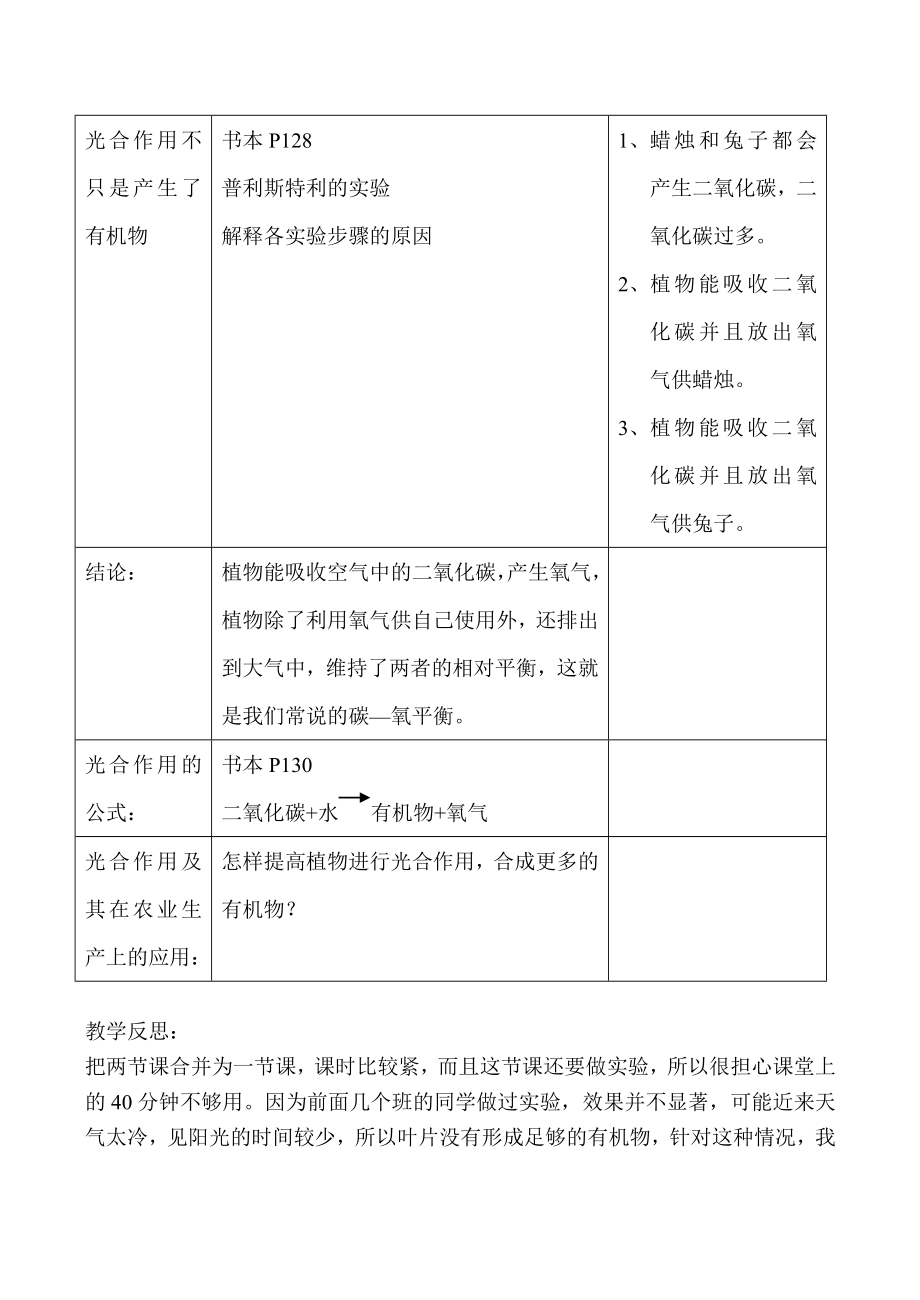 七年级生物上绿色植物通过光合作用制造有机物及第五章绿色植物与生物圈中的碳氧平衡教案新人教版.doc