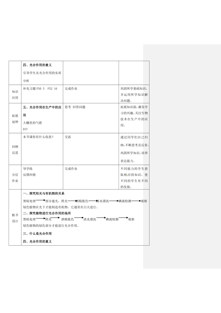 七年级生物上册3.4.1植物的光合作用教案（新版）苏科版（新版）苏科版初中七年级上册生物教案.doc