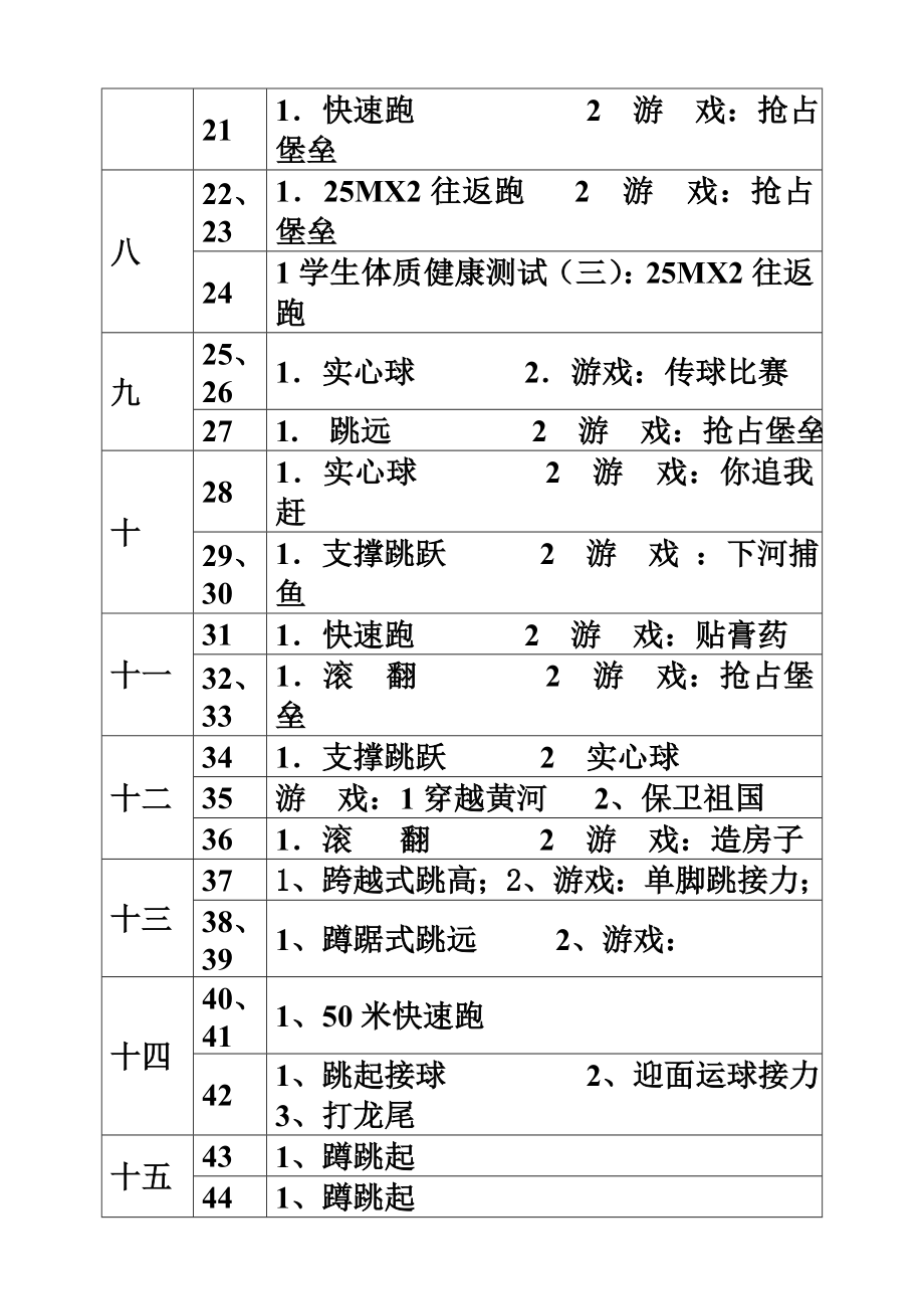 三年级上册体育教案(2).doc