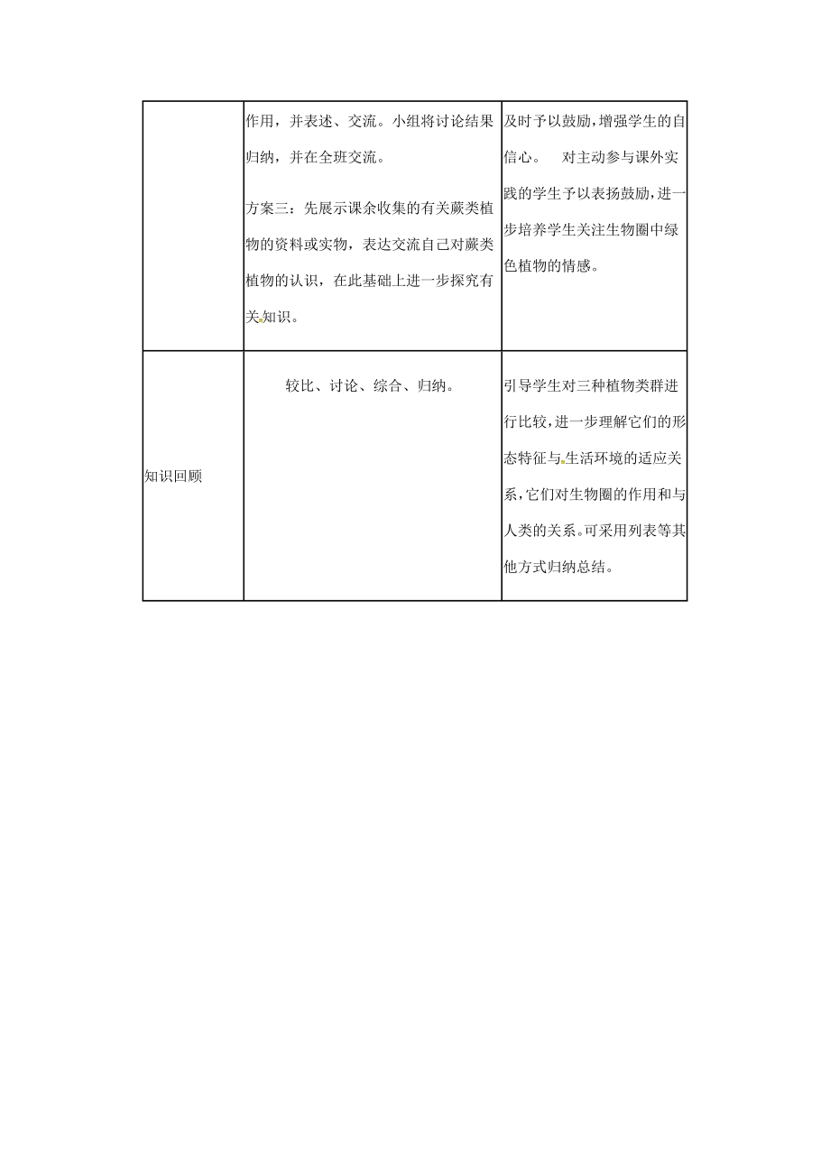 七年级生物上册第三单元第一章第一节藻类、苔藓和蕨类植物教案（新版）新人教版（新版）新人教版初中七年级上册生物教案.doc