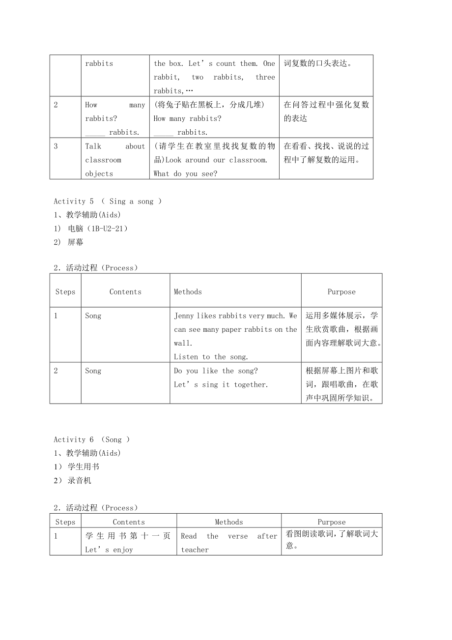 一年级英语下册1BUnit2Smallanimals（5）教案沪教牛津版.doc