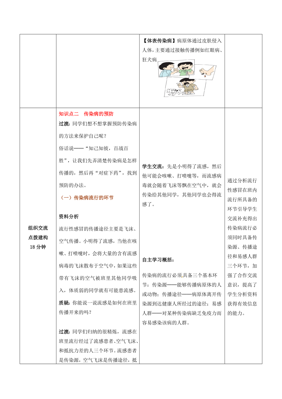 七年级生物下册3.6.2传染病及其预防教案（新版）济南版（新版）济南版初中七年级下册生物教案.doc