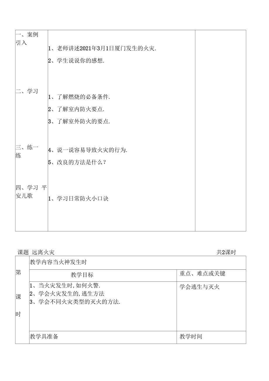 上海科技教育出版社五年级下册小学综合实践活动教案.doc