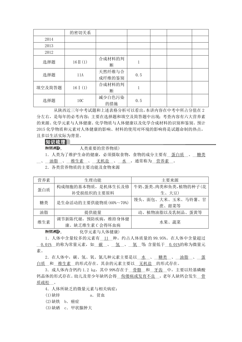 【聚焦中考】（教师用书）陕西省中考化学总复习第一轮第14讲化学与生活教案.doc