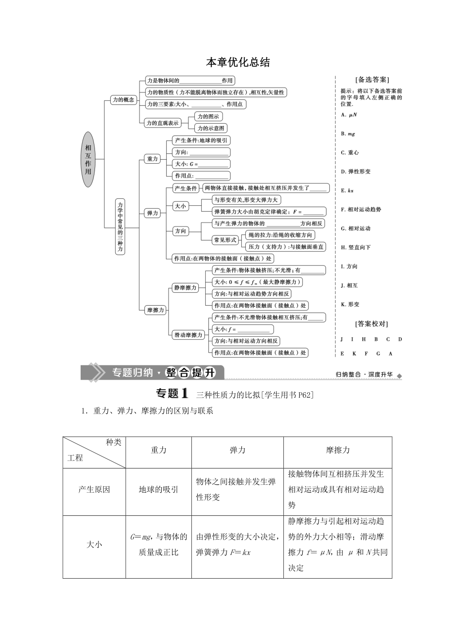 2022版新教材高中物理第3章本章优化总结教案鲁科版必修第一册.doc