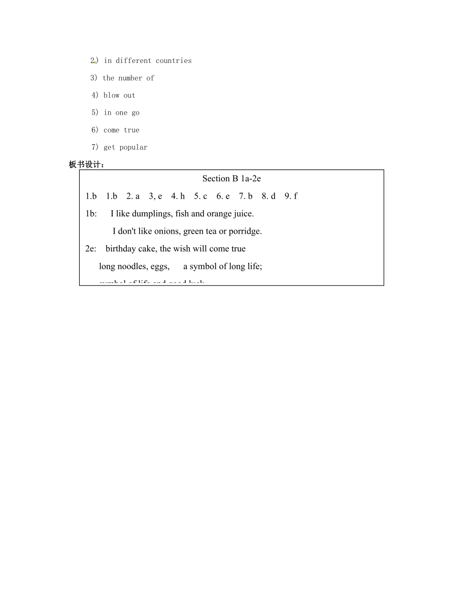 七年级英语上册Unit2I’dlikesomenoodlesSectionB（1a2e）教案鲁教版五四制.doc