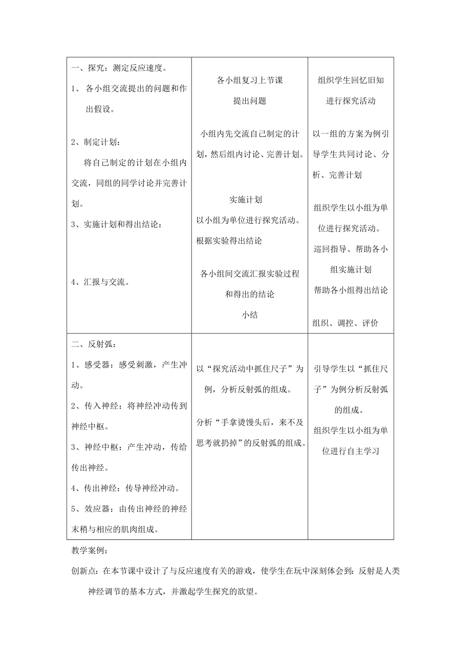 七年级生物下册第四单元生物圈中的人第三节神经调节的基本方式名师教案1新人教版.doc