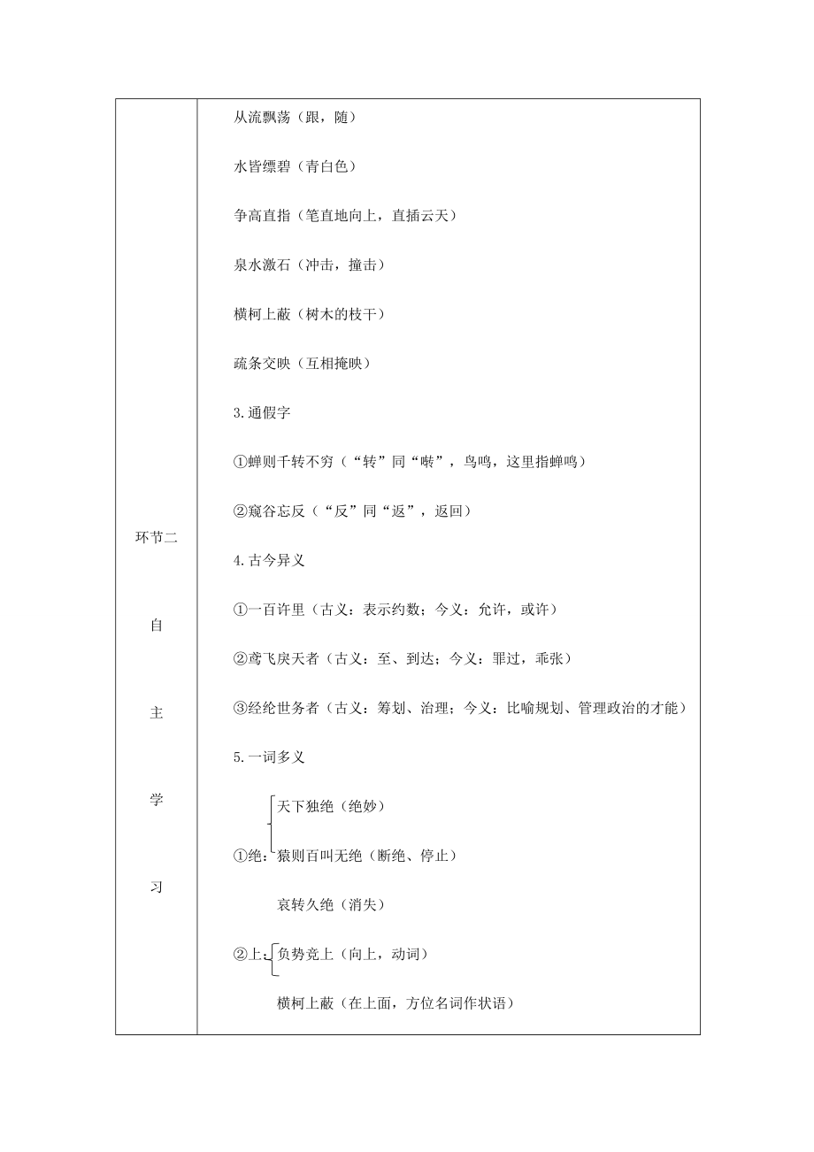 （达州专版）八年级语文上册第三单元11与朱元思书教案新人教版新人教版初中八年级上册语文教案.doc