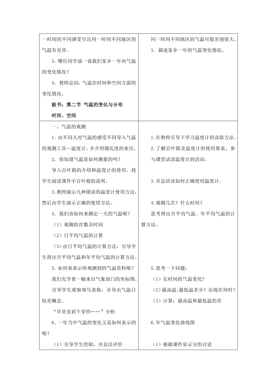 秋七年级地理上册第三章第二节气温的变化与分布教案3（新版）新人教版.doc