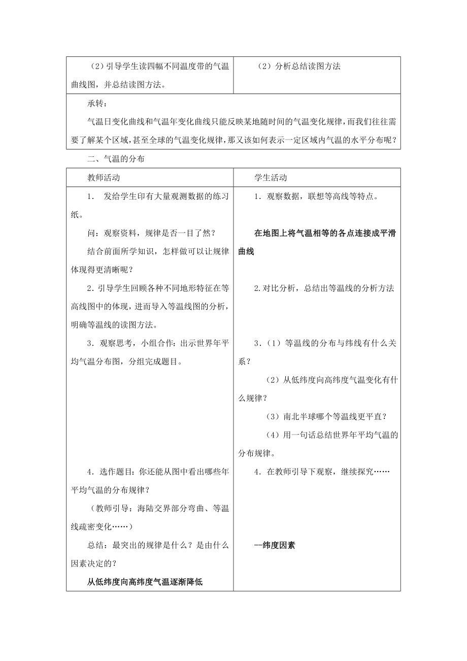 秋七年级地理上册第三章第二节气温的变化与分布教案3（新版）新人教版.doc